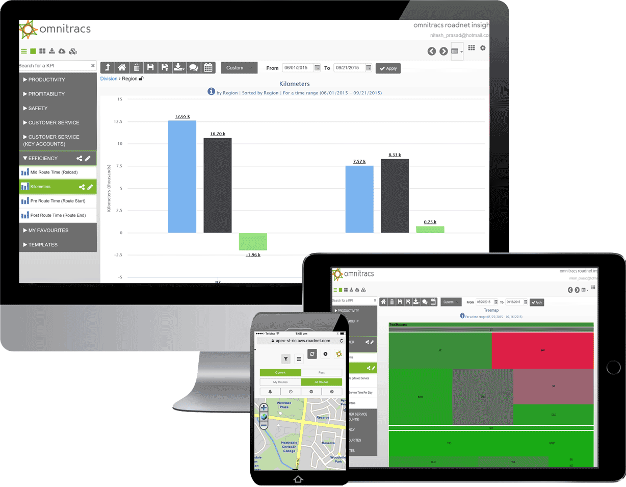 fleet analytics